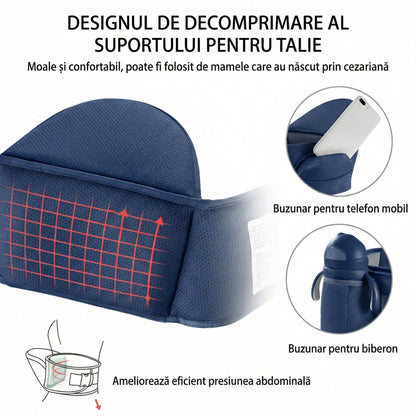 Marsupiu Ergonomic pentru Bebeluși cu Scaun pe Șold, din Bumbac 100%, Respirabil și Ușor, pentru 0–36 luni, Certificat Conform Standardelor de Siguranță, Purtare în mai Multe Poziții, Susține până la 30 kg