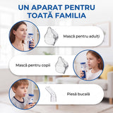 Aerosol portabil pentru adulți și copii