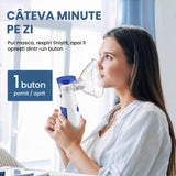 Aerosol portabil pentru adulți și copii