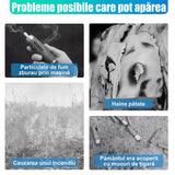 Scrumieră Portabilă cu Sistem de Eliminare a Fumului