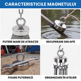 Magnet Super Puternic pentru Pescuit și Recuperare Obiecte, cu Orificiu Îngropat și Inel de Prindere