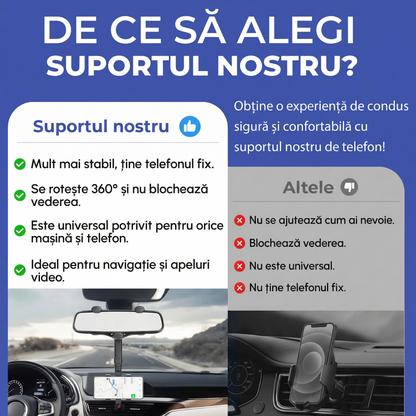 Suport Auto pentru Telefon Rotativ 360° și Retractabil