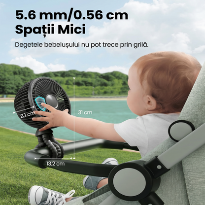 Ventilator pentru Cărucior