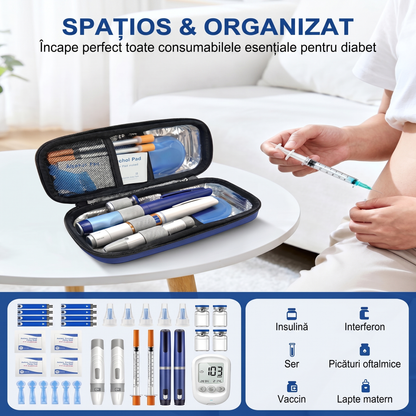 Geantă Răcitoare pentru Insulină TSA Aprobată
