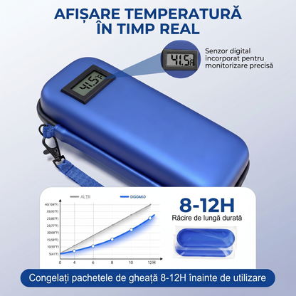 Geantă Răcitoare pentru Insulină TSA Aprobată