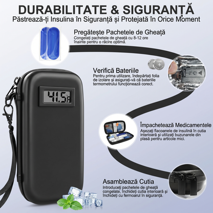 Geantă Răcitoare pentru Insulină TSA Aprobată