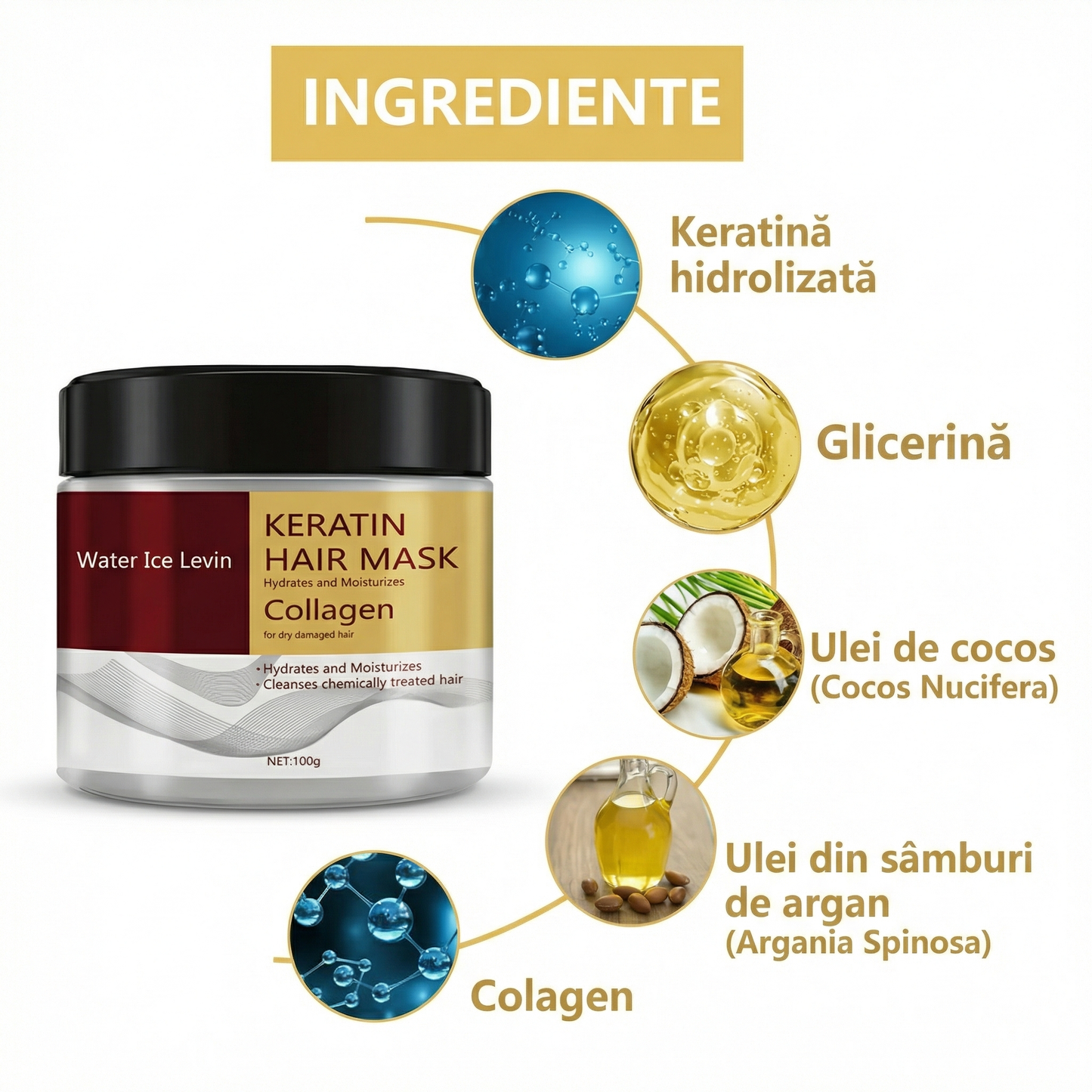 Mască de Păr cu Colagen și Keratină – Reparare, Hidratare și Netezire