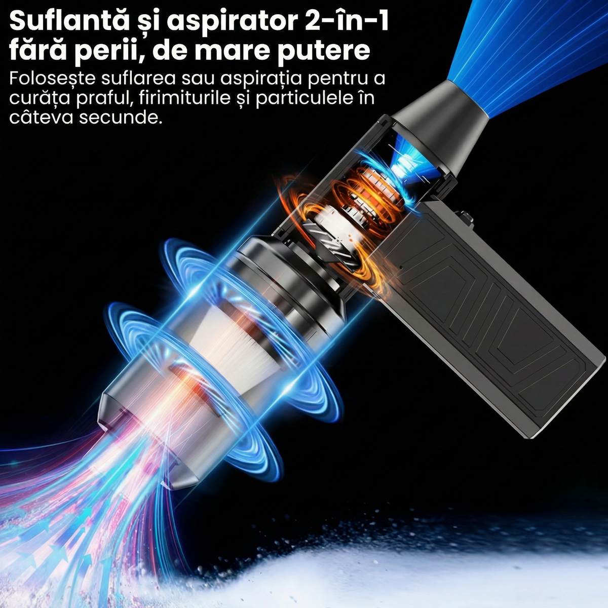 Suflantă Electrică Portabilă cu Ventilator Jet