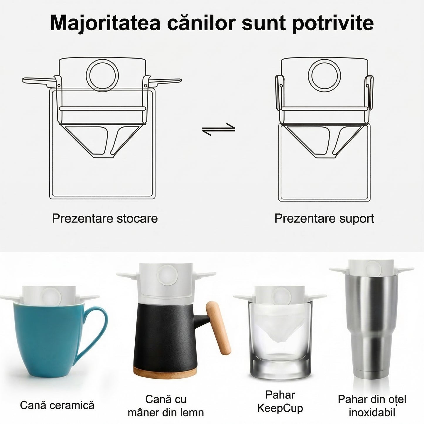 Filtru Portabil de Cafea din Oțel Inoxidabil
