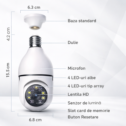 Cameră de Securitate Inteligentă cu Vizualizare Panoramică 360°