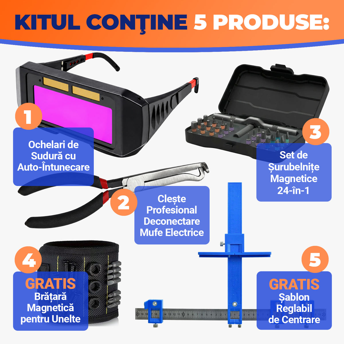 Kit Sudorul